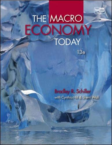 The Macro Economy Today (The Mcgraw-hill Series Economics)