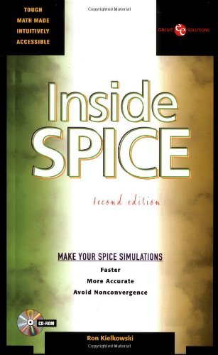 Inside Spice