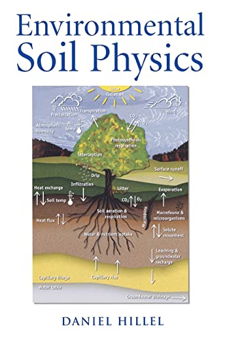 Environmental Soil Physics: Fundamentals, Applications, and Environmental Considerations