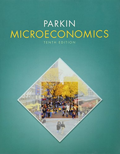 Microeconomics