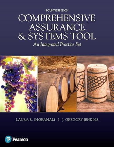 Comprehensive Assurance & Systems Tool (CAST)