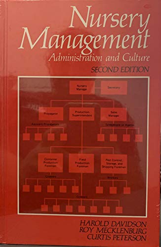 Nursery Management: Administration and Culture