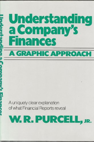 Understanding a Company's Finances: A Graphic Approach