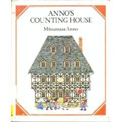 Anno's Counting House