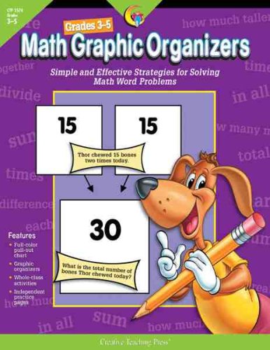 Math Graphic Organizers 3-5