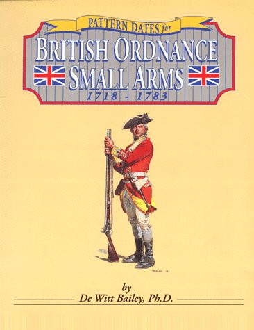 Pattern Dates for British Ordnance Small Arms