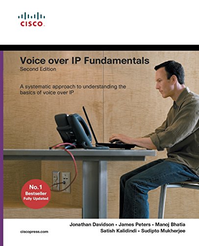 Voice over IP Fundamentals