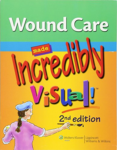 Wound Care Made Incredibly Visual! (Incredibly Easy)