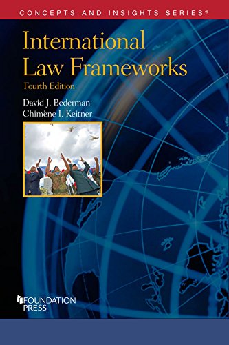 International Law Frameworks (Concepts and Insights)