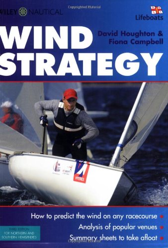 Wind Strategy