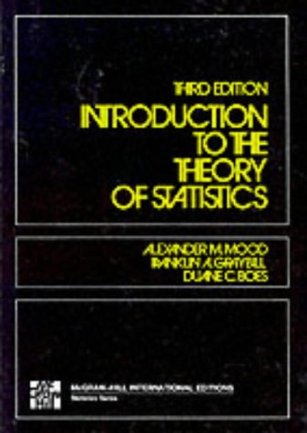 Introduction to the Theory of Statistics, 3rd Edition