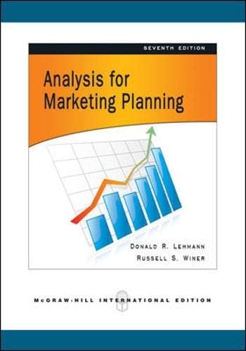 Analysis for Market Planning.