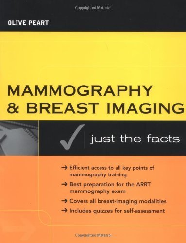 Mammography and Breast Imaging: Just The Facts
