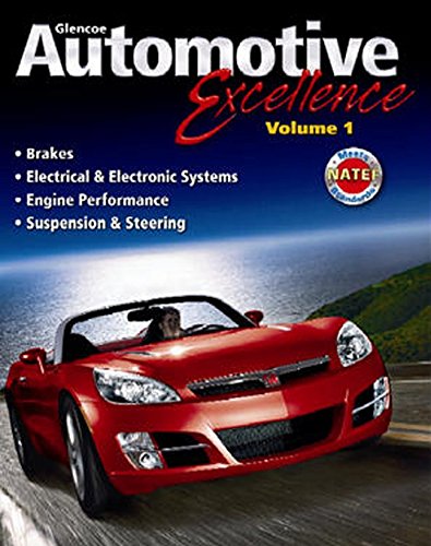 Automotive Excellence