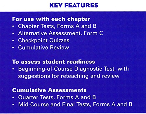Geometry: Assessment Resources (Prentice Hall Mathematics)