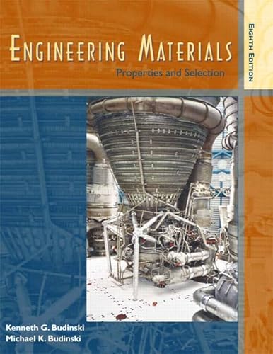 Engineering Materials: Properties And Selection