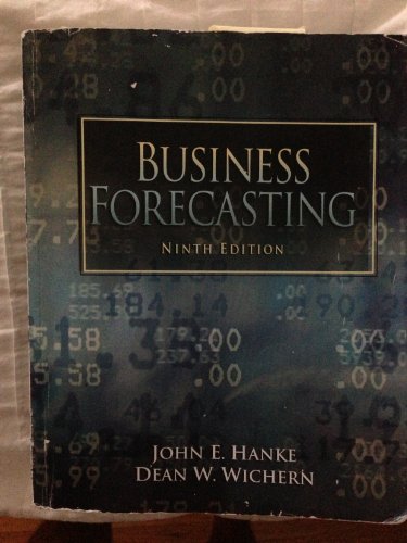 Business Forecasting