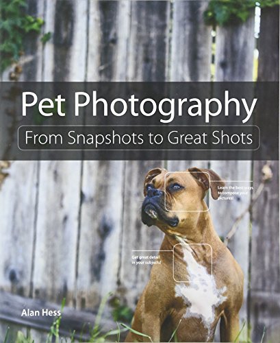 Pet Photography: From Snapshots to Great Shots