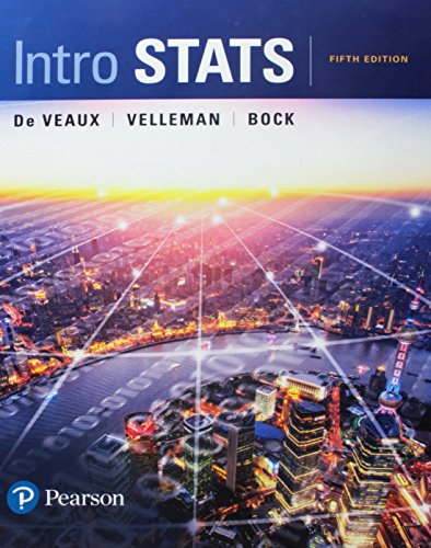 Intro Stats