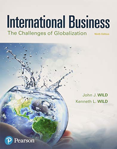 International Business: The Challenges of Globalization