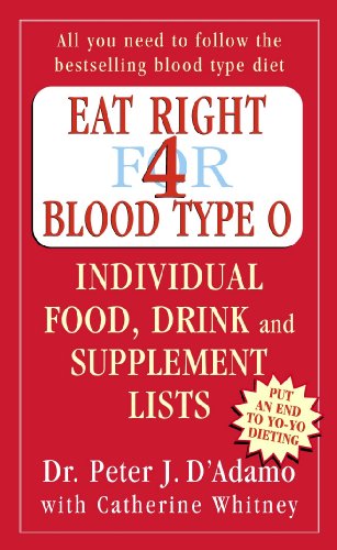 Eat Right for Blood Type O Individual Food, Drink and Supplement Lists : Individual Food, Drink and Supplement Lists
