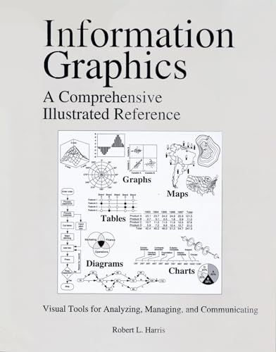 INFORMATION GRAPHICS