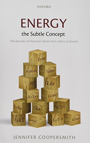 Energy, the Subtle Concept: The discovery of Feynman's blocks from Leibniz to Einstein