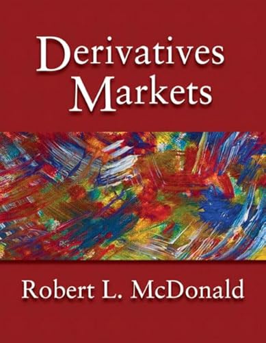 Derivatives Markets