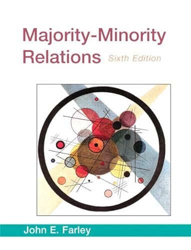Majority-Minority Relations