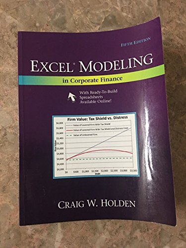 Excel Modeling in Corporate Finance