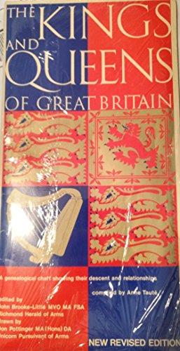 Kings and Queens of Great Britain: Chart