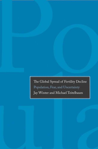 Global Spread of Fertility Decline: Population, Fear, and Uncertainty
