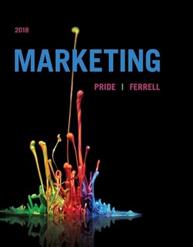 Marketing 2018