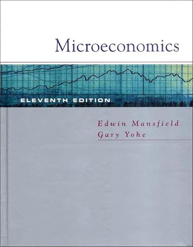 Microeconomics: Theory/Applications
