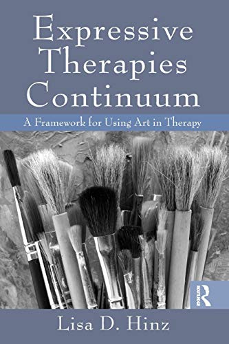 Expressive Therapies Continuum