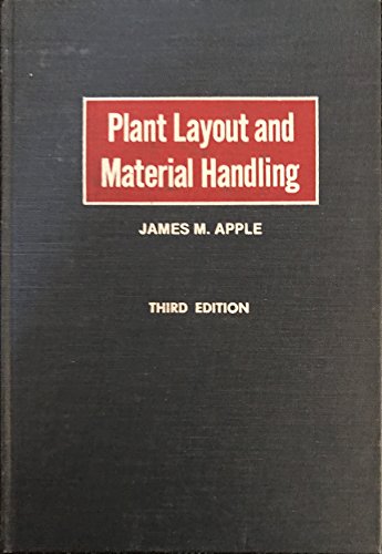 Plant Layout and Materials Handling