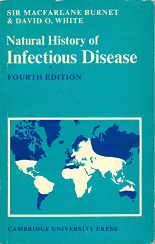 Natural History of Infectious Disease
