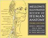 Melloni's Illustrated Review of Human Anatomy