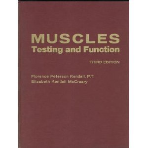 Muscles: Testing and Function, 3rd Edition