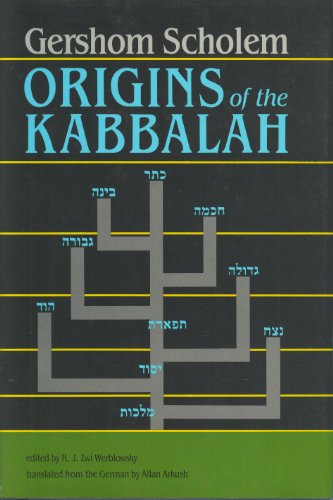Origins of the Kabbalah