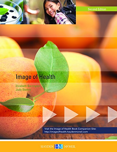 IMAGE OF HEALTH