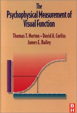 Psychophysical Measurement of Visual Function