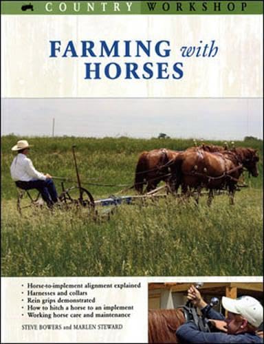 Farming with Horses (Country Workshop)