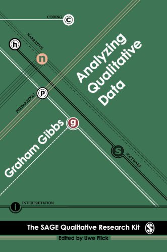 Analysing Qualitative Data (Qualitative Research Kit)