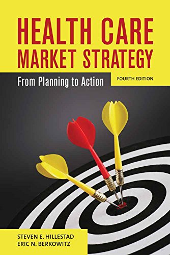Health Care Market Strategy: .