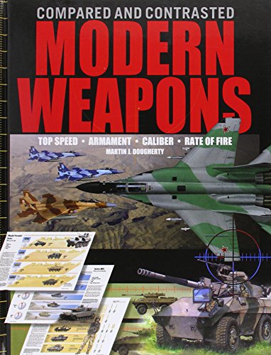 Modern Weapons Compared and Contrasted: Tanks Aircraft Small Arms Ships Artillery