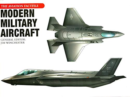 Modern Military Aircraft