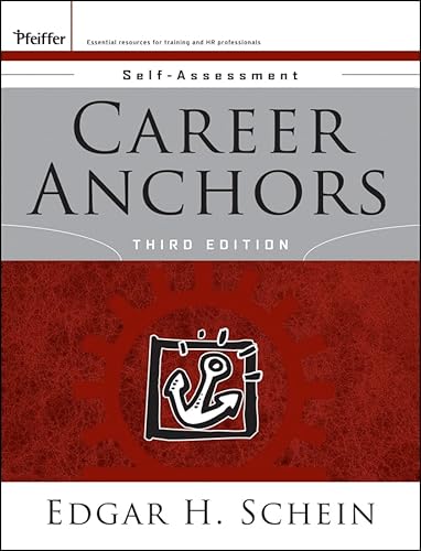 Career Anchors: Self Assessment