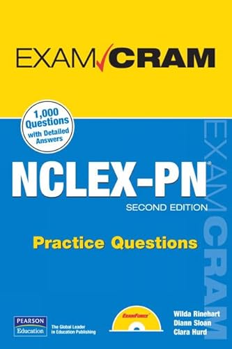 NCLEX-PN Practice Questions