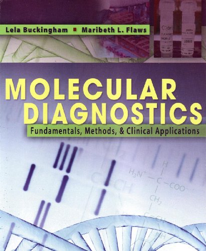 Molecular Diagnostics: Fundamentals, Methods and Clinical Applications